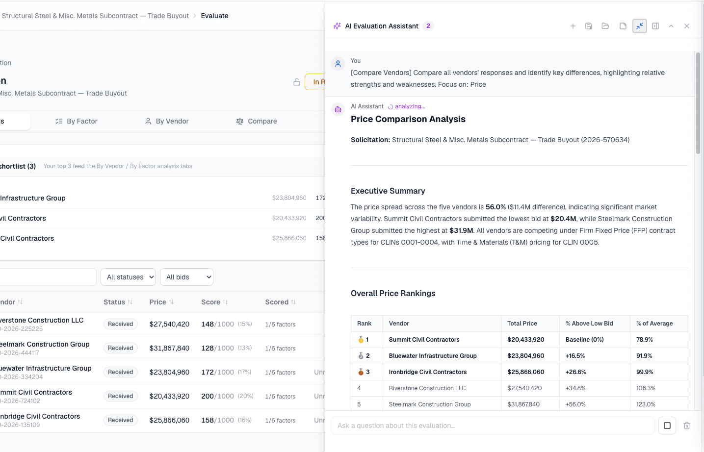 AI-Assisted Bid Evaluation